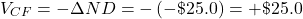 \[ V_{CF} = -\Delta ND = - \left( - \$25.0 \right) = + \$ 25.0 \]