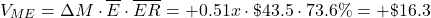 \[ V_{ME} = \Delta M \cdot \overline{E} \cdot \overline{ER} = +0.51x \cdot \$43.5 \cdot 73.6 \% = +\$ 16.3 \]