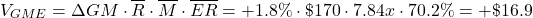 \[ V_{GME} = \Delta GM \cdot \overline{R} \cdot \overline{M} \cdot \overline{ER} = +1.8 \% \cdot \$ 170 \cdot 7.84x \cdot 70.2 \% = +\$16.9 \]