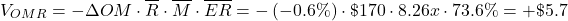 \[ V_{OMR} = -\Delta OM \cdot \overline{R} \cdot \overline{M} \cdot \overline{ER} = - \left( - 0.6 \% \right) \cdot \$ 170 \cdot 8.26x \cdot 73.6 \% = +\$5.7 \]