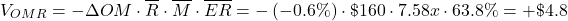 \[ V_{OMR} = -\Delta OM \cdot \overline{R} \cdot \overline{M} \cdot \overline{ER} = - \left( - 0.6 \% \right) \cdot \$ 160 \cdot 7.58x \cdot 63.8 \% = +\$4.8 \]