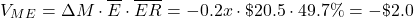 \[ V_{ME} = \Delta M \cdot \overline{E} \cdot \overline{ER} = -0.2x \cdot \$ 20.5 \cdot 49.7 \% = - \$ 2.0 \]