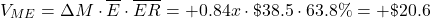 \[ V_{ME} = \Delta M \cdot \overline{E} \cdot \overline{ER} = +0.84x \cdot \$38.5 \cdot 63.8 \% = +\$ 20.6 \]