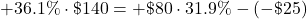 \[ + 36.1 \% \cdot \$ 140 = + \$80 \cdot 31.9 \% - \left( - \$25 \right) \]