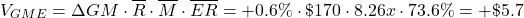 \[ V_{GME} = \Delta GM \cdot \overline{R} \cdot \overline{M} \cdot \overline{ER} = +0.6 \% \cdot \$ 170 \cdot 8.26x \cdot 73.6 \% = +\$5.7 \]