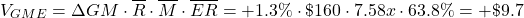 \[ V_{GME} = \Delta GM \cdot \overline{R} \cdot \overline{M} \cdot \overline{ER} = +1.3 \% \cdot \$ 160 \cdot 7.58x \cdot 63.8 \% = +\$9.7 \]