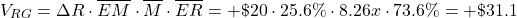 \[ V_{RG} = \Delta R \cdot \overline{EM} \cdot \overline{M} \cdot \overline{ER} = +\$ 20 \cdot 25.6 \% \cdot 8.26x \cdot 73.6 \% = +\$31.1 \]