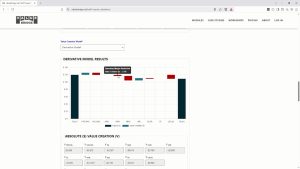Tariff Calculator Demo
