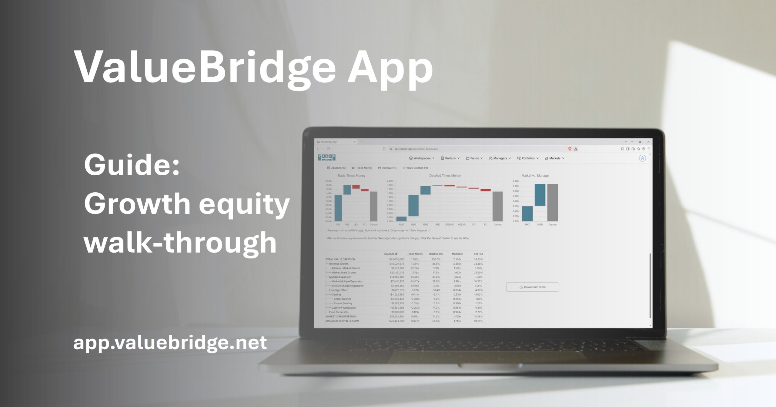 Growth Equity Walk-through | ValueBridge App