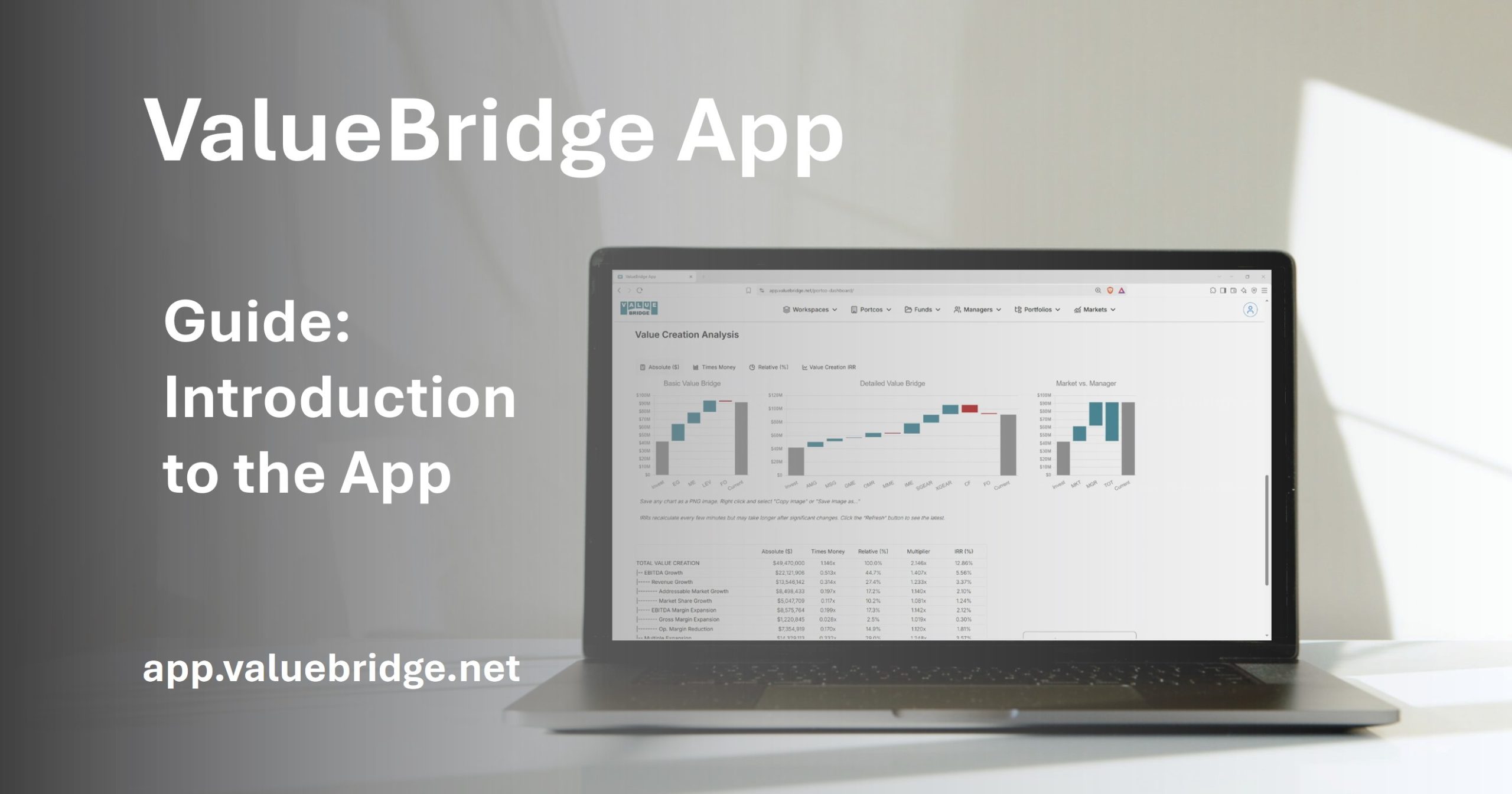Introduction | ValueBridge App